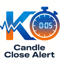 MT5 candle close Alert