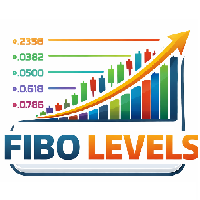 Fibo Shortcut
