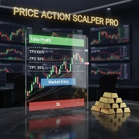 PriceActionScalper