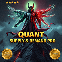 Quant Supply Demand Pro