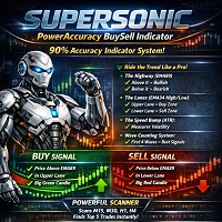 SuperSonic HighAccuracy Trend Indicator
