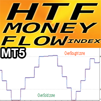 MFI Higher Time Frame MT5 r