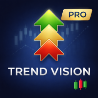 Trend Vision PRO 1