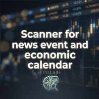 Scanner for news event and economic calendar