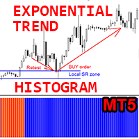 Exponential Trend Histogram MT5 r