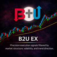 B2U ExcellentX