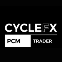 CycleFX PCM Pro