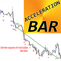 Acceleration Bar mg