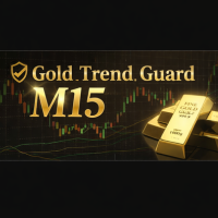 GoldTrendGuardM15