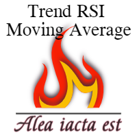 Trend RSI filter for Moving Average