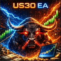 US30 Dow Scalper