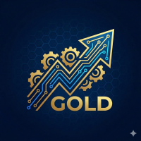 Gold Breakout Prime