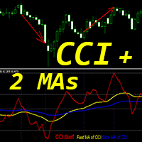 CCI with 2 Moving Averages mg