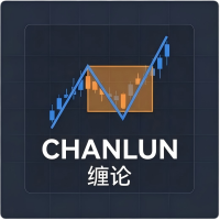 ChanLun Ind
