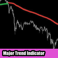 Major Trend MT5 Indicator