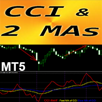 CCI with 2 Moving Averages MT5 r