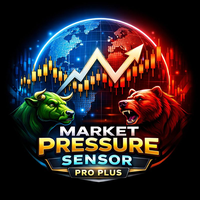 Market Pressure Sensor Pro