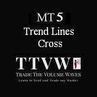 Trend Lines MT5 with Alert