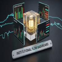 Institutional Flow Dashboard