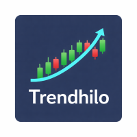 Trendhilo