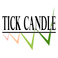 Tick Candle