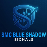 SMC Blue Shadow Signals