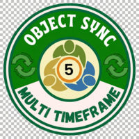 Object Sync Multi Time Frame