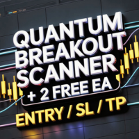 Quantum Breakout Scanner