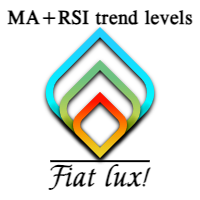 MARSI trend levels builder