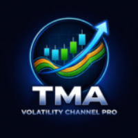 TMA Volatility Channel