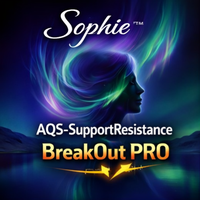Support Resistance BreakOut PRO
