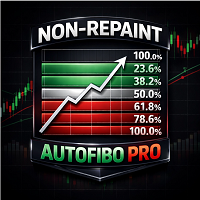 NonRepaint AutoFibo Pro