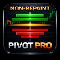 NonRepaint Pivot Pro