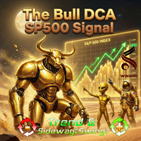 The Bull DCA SP500 Signal