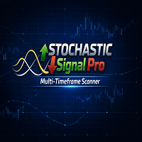 Stochastic Siggnal Pro Multi Timeframe Scanner