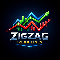 ZigZag TrendLines