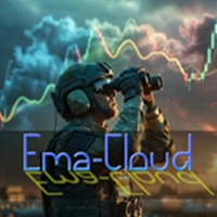 EmaCloud