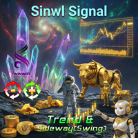 Sinwl Signal