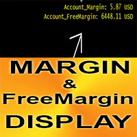 Margin Display mw