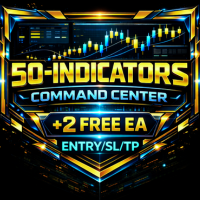Fifty Indicators Command Center