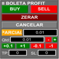 One Click Trading Panel