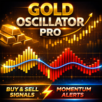 Gold Oscillator Pro
