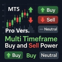 Multi Timeframe Buy and Sell Power Pro MT5