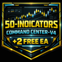 Fifty Indicators Command Center V4