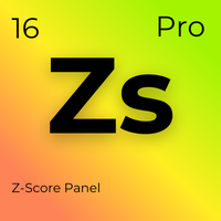 ZScore Panel MT4