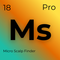 MicroScalp Signal Finder