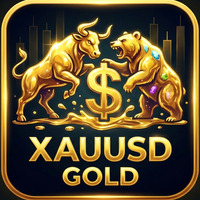 Gold Quant Trend
