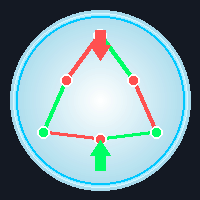 Reversal Detection Pro