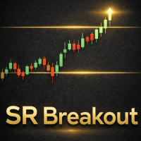Support and Resistance Breakout MT5