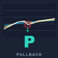 Simple Pullback EA